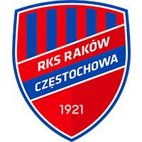 Raków Czestochowa