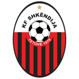 KF Shkëndija