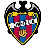 Levante
