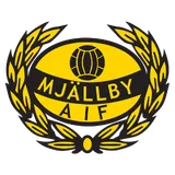 Mjällby AIF