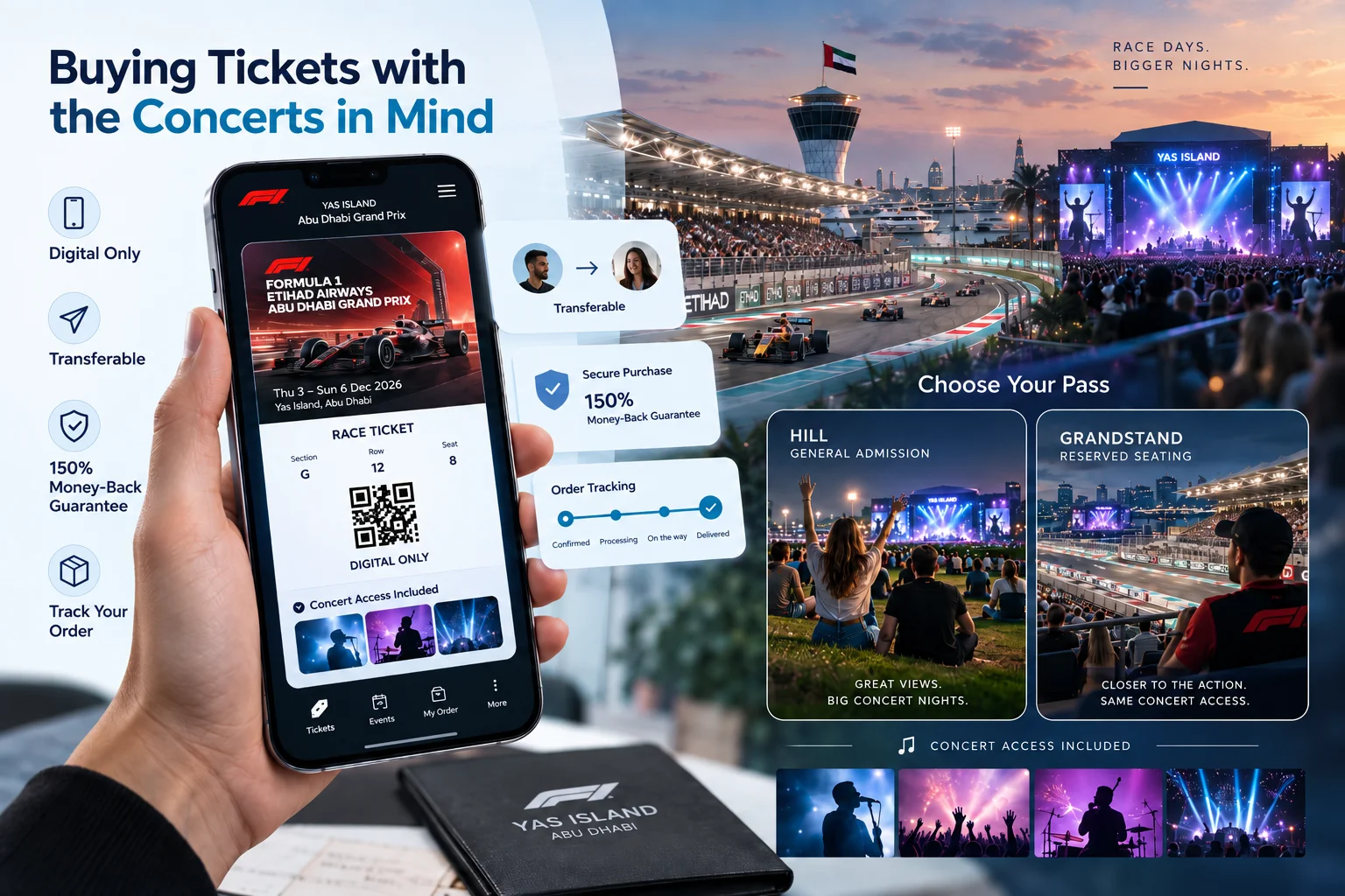 Guide to buying Abu Dhabi Grand Prix tickets showing a smartphone displaying a digital race ticket with concert access, flanked by pass options for General Admission Hill and Reserved Grandstand.