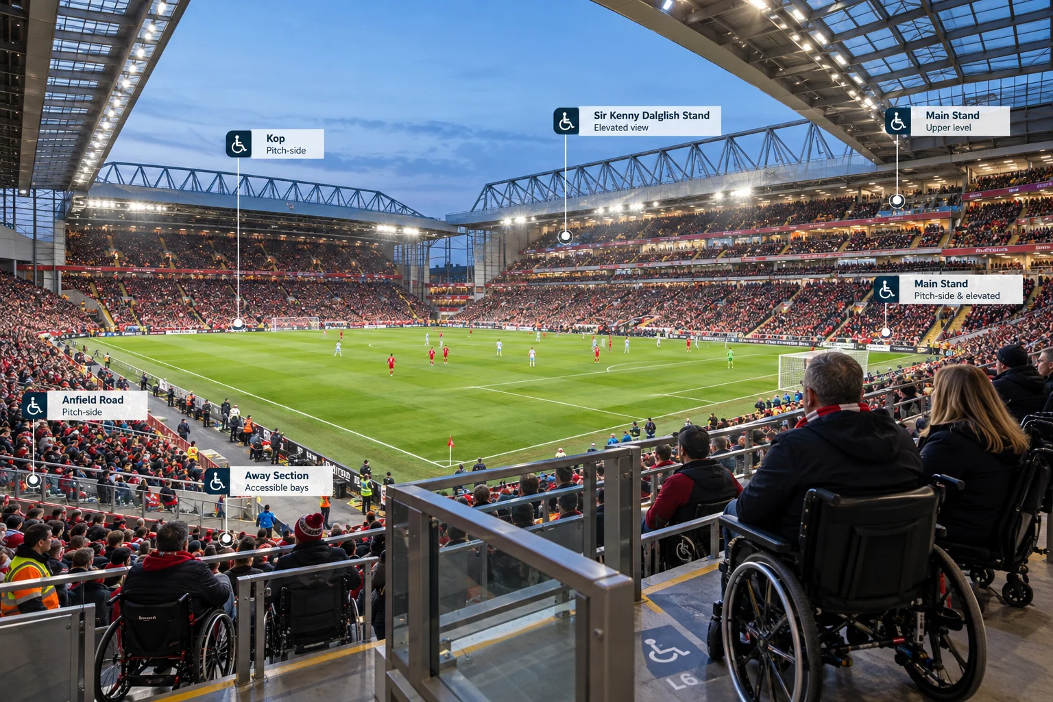 Spectators in wheelchairs seated in an elevated accessible viewing bay at Anfield. The stadium background features white accessibility tags marking wheelchair positions: Kop Pitch-side, Sir Kenny Dalglish Stand Elevated, Main Stand Upper Level, Main Stand Pitch-side, Anfield Road Pitch-side, and Away Section.