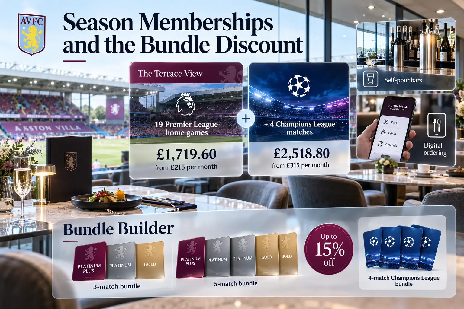 Graphic explaining Aston Villa season memberships, digital ordering, self-pour bars, and bundle discounts offering up to 15% off for multi-match packages.