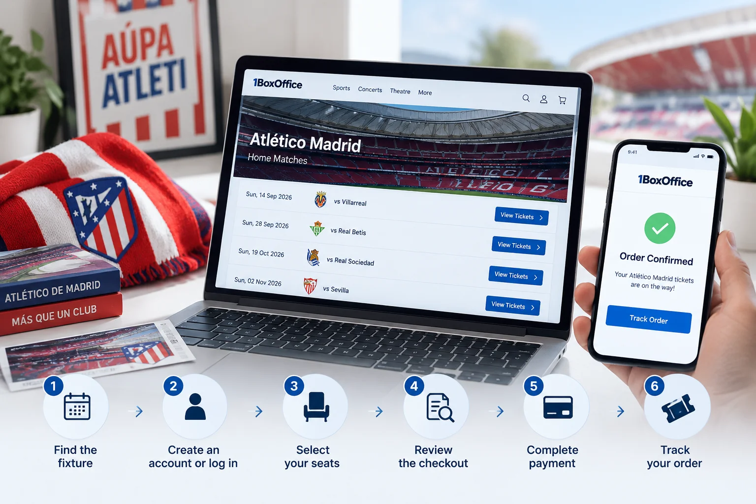 A laptop displaying the 1BoxOffice website with upcoming Atlético Madrid matches alongside a smartphone showing an order confirmation screen, above a 6-step buying guide.