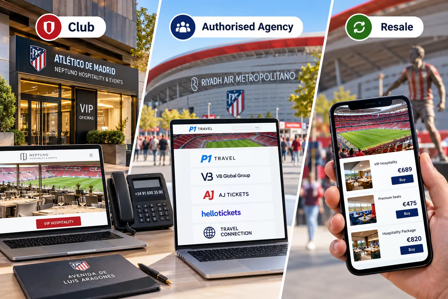 Three-panel guide illustrating options for buying hospitality tickets: official club website on a laptop, authorized ticket reseller agencies, and mobile ticket resale platforms.