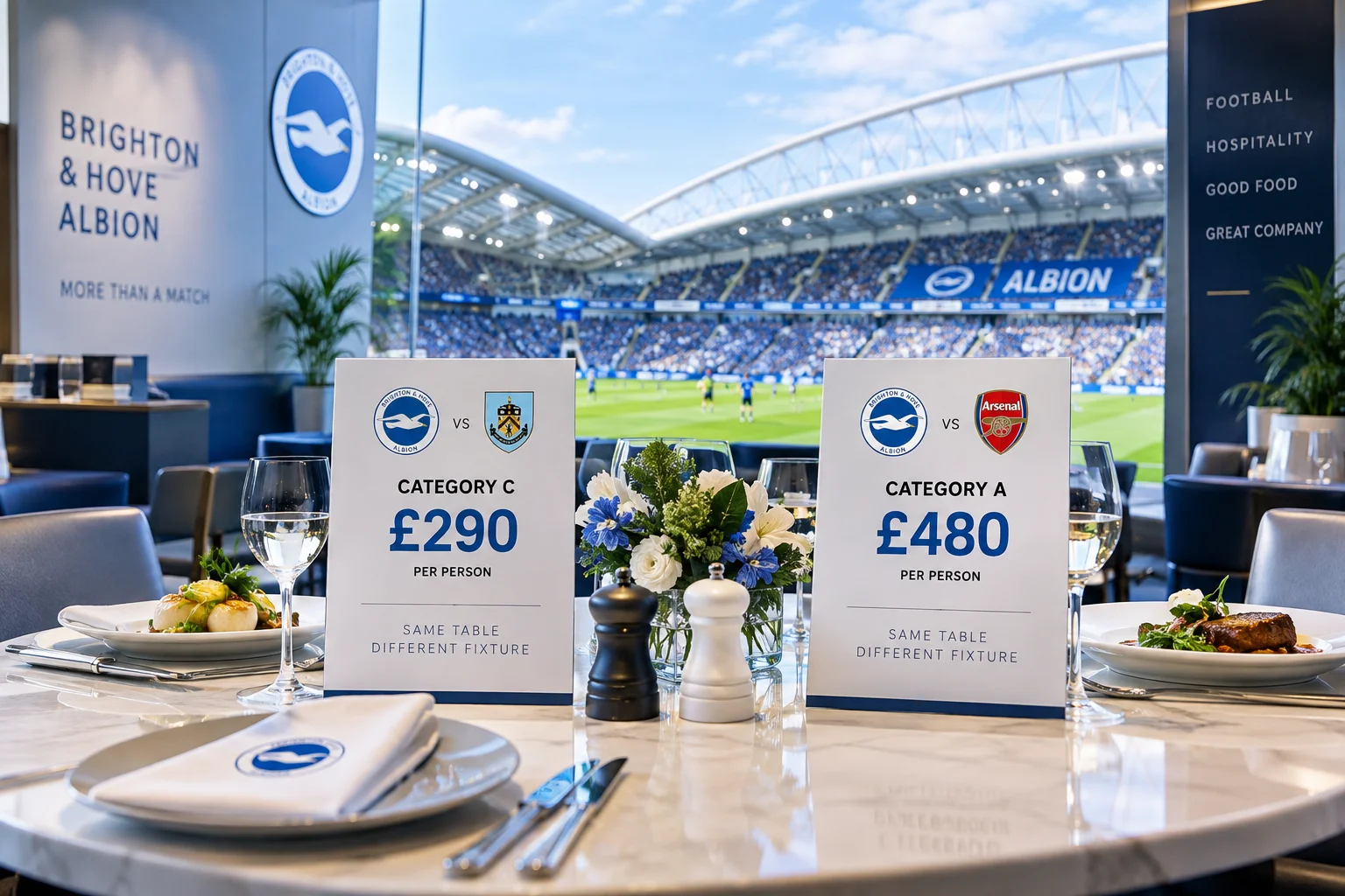 A dining table in a stadium lounge displaying two pricing placards comparing hospitality rates for different match categories: Category C (£290 per person) and Category A (£480 per person), set against a backdrop of the pitch.