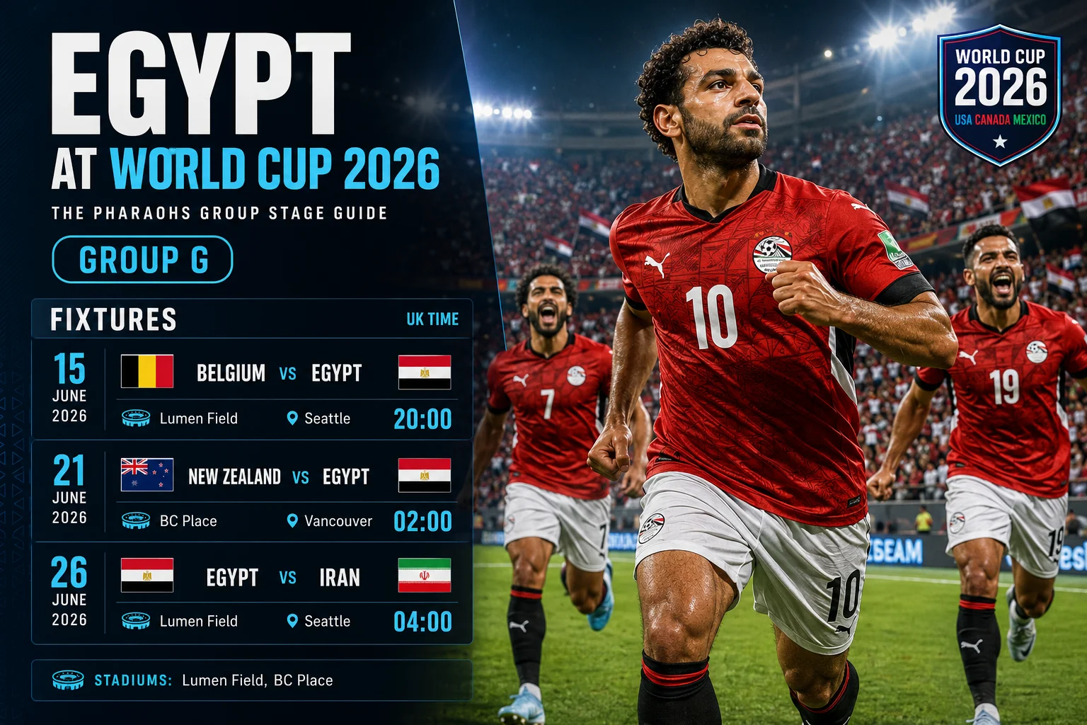 رسوم بيانية ترويجية تحتفل بتونس لكأس العالم FIFA 2026، وقراءة "تونس نسور قرطاج جاهزون للطيران" مع عبارة "فخر البحر الأبيض المتوسط." ثمانية لاعبين في قمصان بيضاء مع تفاصيل حمراء يسيرون من بلدة على الساحل الأبيض المتوسط نحو ملعب حديث ضخم. تظهر الأسماء على القمصان: كاشريد (2)، طالب (4)، لعيدوني (14)، مسكيني (7)، عشوري (11)، سخيرى (17)، عبدي (3)، وسعيد (16). يحمل المشجعون الأعلام التونسية. يمتد الجدول الزمني من 1978 ("أول انتصار في كأس العالم") إلى 2026 ("حلم خروج كأس العالم FIFA").