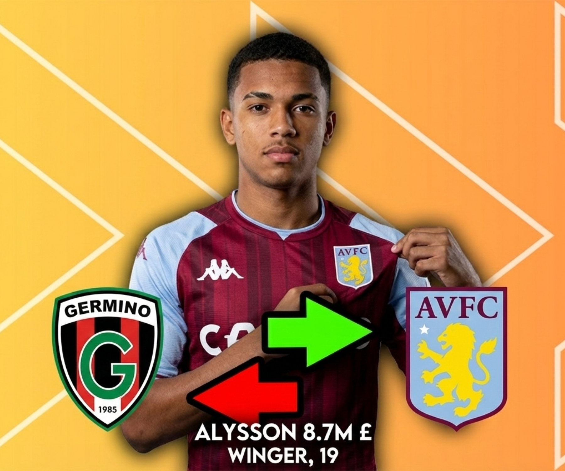Brazilian winger Alysson Edward is moving from Grêmio to Aston Villa.