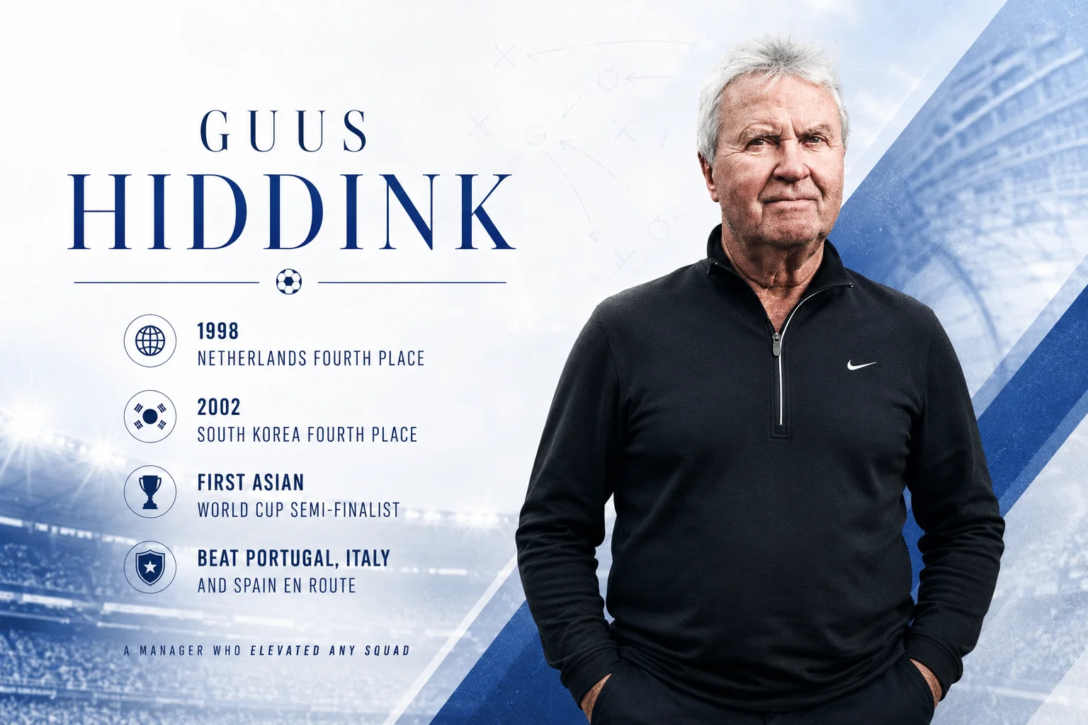 A player profile card honors tactical manager Guus Hiddink. On the right, a focused portrait displays Hiddink looking directly forward, dressed in a simple black long-sleeved Nike quarter-zip pullover. The data panel on the left highlights his major tournament achievements, noting he led the Netherlands to a fourth-place finish in 1998 and South Korea to a fourth-place finish in 2002. It recognizes him as the first Asian World Cup semi-finalist coach, detailing that he beat football giants Portugal, Italy, and Spain en route, framing him as a manager who elevated any squad.