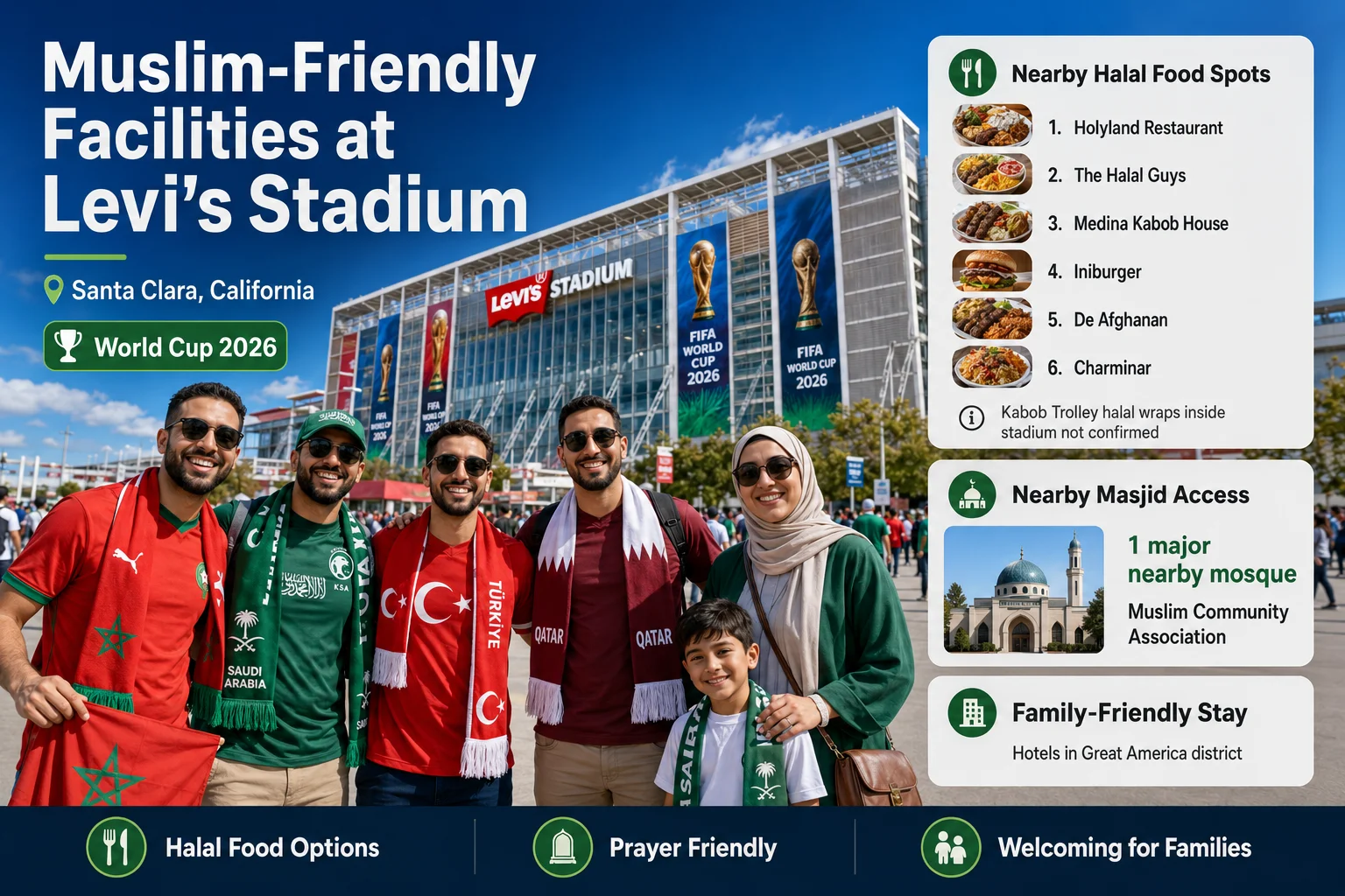 رسم معلوماتي بعنوان "مرافق صديقة للمسلمين في ملعب ليفي" لكأس العالم 2026 في سانتا كلارا، كاليفورنيا. خمسة مشجعين بالغين وطفل صغير مبتسمون أمام واجهة الاستاد الحديثة المزينة بأعلام كأس العالم. تسلط اللوحة الجانبية ستة أماكن حلال قريبة، بما في ذلك المطعم المقدسي، The Halal Guys، ومطعم كباب المدينة. تسلط الأقسام الموجودة في الأسفل الضوء على مسجد رئيسي قريب (جمعية المجتمع المسلم) وتوصي بالإقامة في منطقة جريت أمريكا الودية للعائلات.