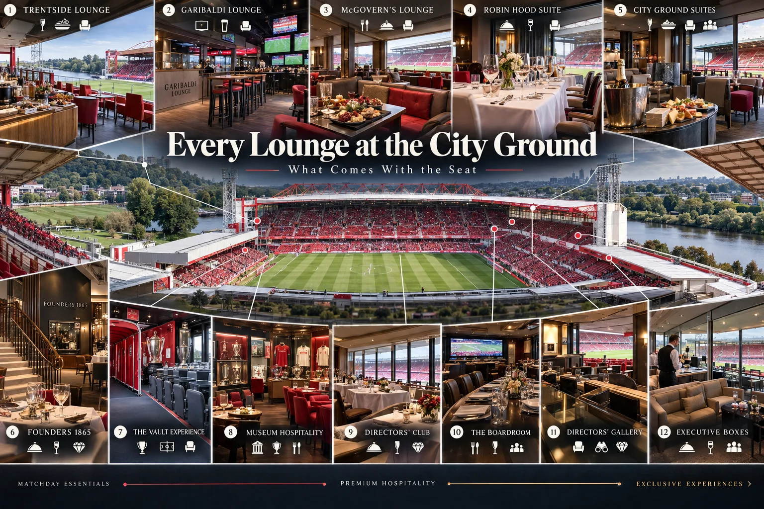 An interactive overview diagram titled "Every Lounge at the City Ground" mapping 12 distinct hospitality spaces and lounges to their locations around the stadium pitch.