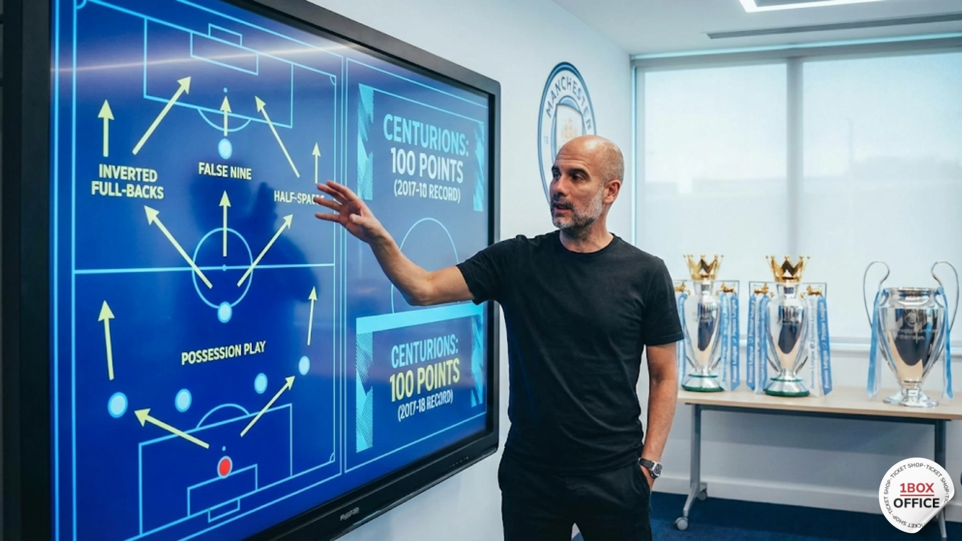Pep’s tactical perfection and 100-point "Centurions" rewrote the Premier League record books