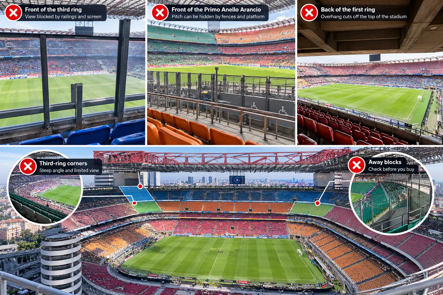 Stadium seating comparison highlighting potential view obstructions, including railings, fences, overhangs, third-ring corners, and away blocks.