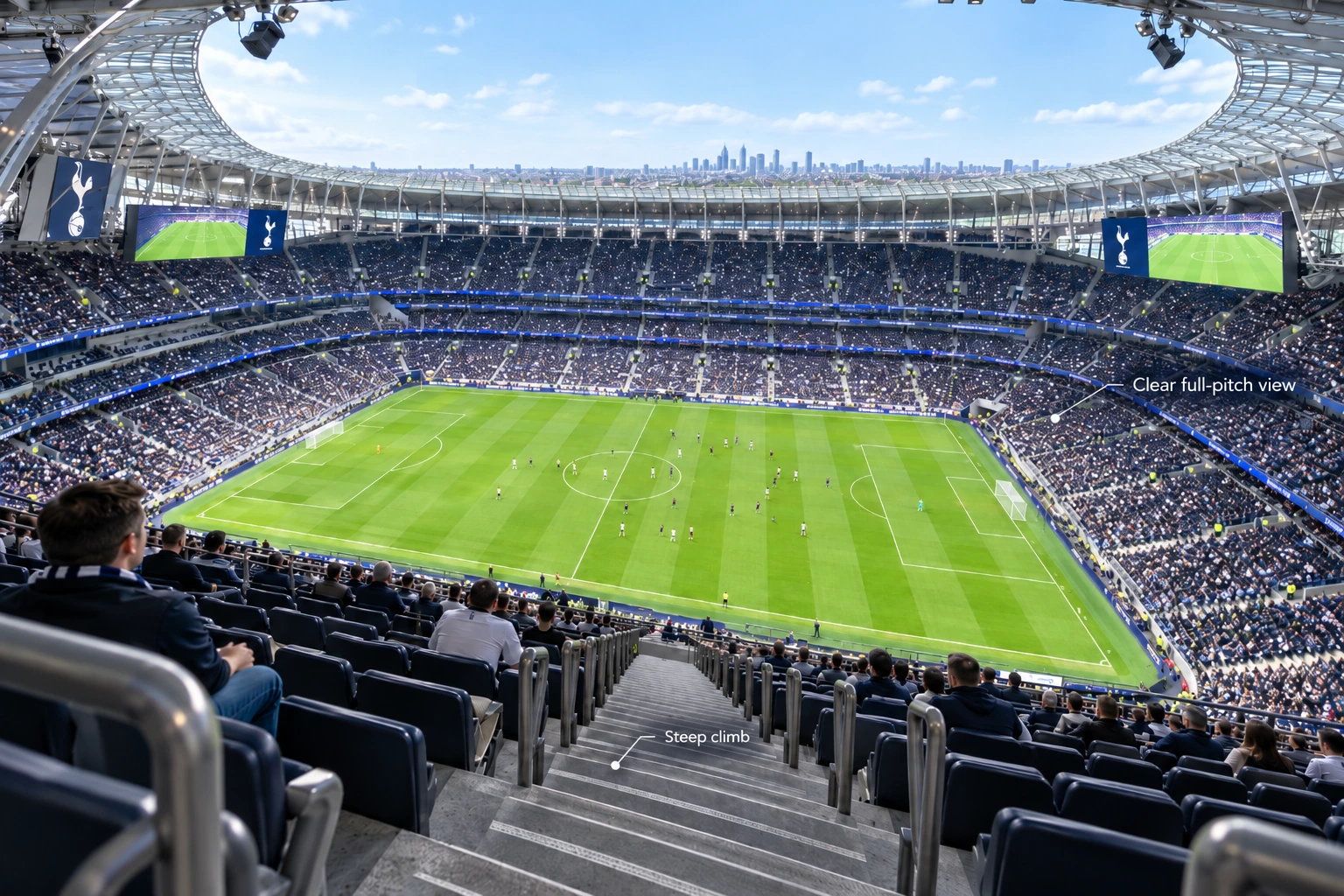 منظور من الممر الحاد في المستوى العلوي في ملعب توتنهام هوتسبير، ينظر لأسفل فوق الصفوف نحو رؤية واضحة للميدان بالكامل تحت سقف مفتوح.