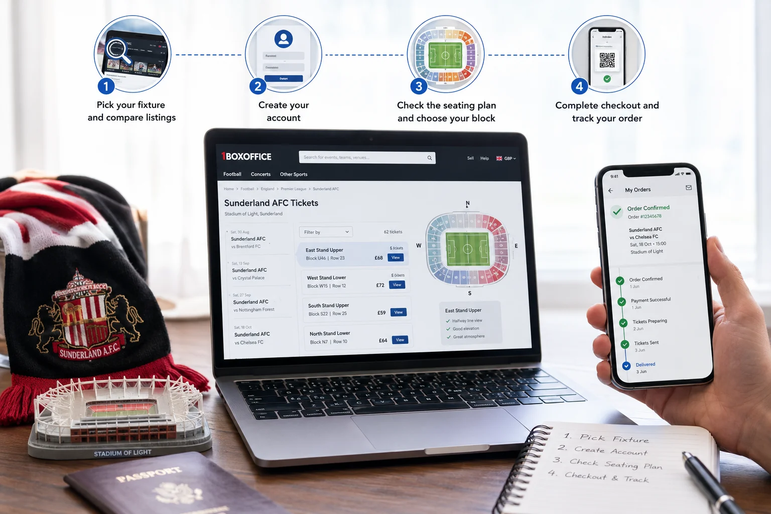 Buying Sunderland tickets online with fixture selection, seating plan, checkout and order tracking.