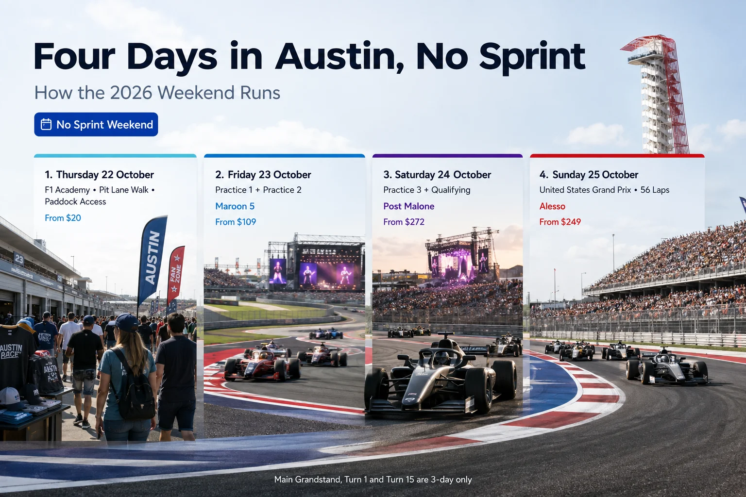 Four-day schedule breakdown for the 2026 United States Grand Prix in Austin, detailing daily events, concert headliners (Maroon 5, Post Malone, Alesso), and starting ticket prices.